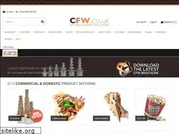 Sites similar to chocolatefountainwarehouse.co.uk