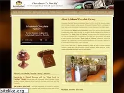 Sites similar to chocolatefranchise.com