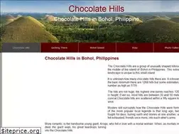 Sites similar to chocolatehills.net