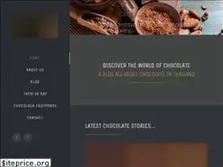 Sites similar to chocolatephayanak.com