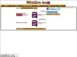 Sites similar to chocolatereview.co.uk