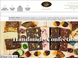 Sites similar to chocolates-elrey.com