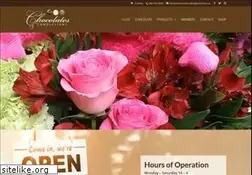 Sites similar to chocolatesandcandlelight.com