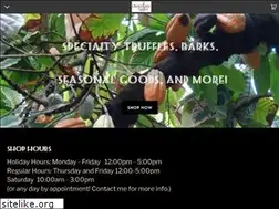 Sites similar to chocolatespike.com
