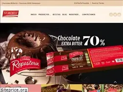 Sites similar to chocolatesstmoritz.com