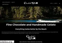 Sites similar to chocolatetofino.com