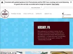 Sites similar to chocolatetownchallenges.com