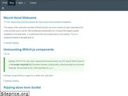 Sites similar to chocolatkey.com