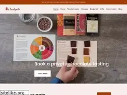 Sites similar to chocolopolis.com