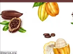 Sites similar to chocomatreshka.ru