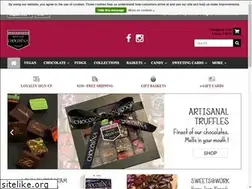 Sites similar to chocosina.com
