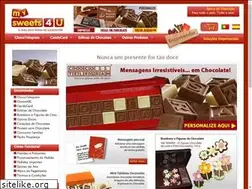Sites similar to chocotelegram.com.pt