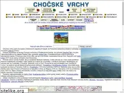 Sites similar to chocskevrchy.sk