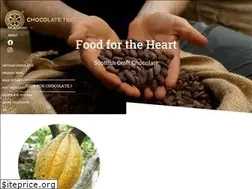 Sites similar to choctree.co.uk