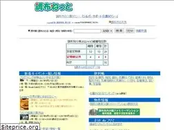 Sites similar to chofu.net