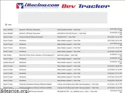 Sites similar to chogger.de