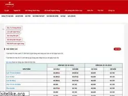 Sites similar to chogia.vn