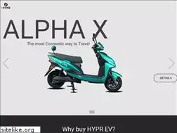 Sites similar to choicegroup.co.in