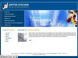 Sites similar to chokhanigroup.com