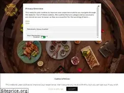 Sites similar to chokhidhani.co.uk