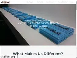 Sites similar to choklat.com