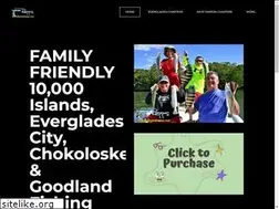 Sites similar to chokoloskeefishingguide.com