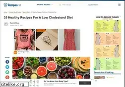 Sites similar to cholesterol-and-health.com