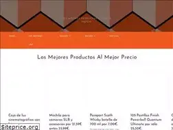 Sites similar to chollobox.com