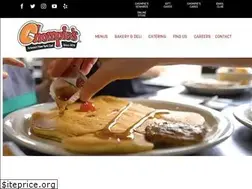 Sites similar to chompies.com