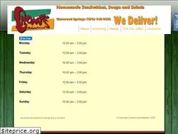 Sites similar to chompsdeli.com
