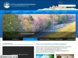 Sites similar to chonburimots.go.th