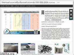 Sites similar to chonburiwatsadu.blogspot.com