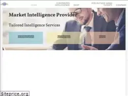 Sites similar to chong-wei.com