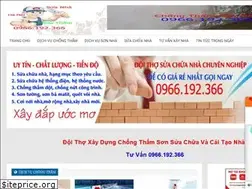 Sites similar to chongtham68.com