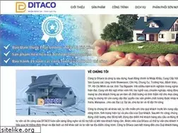 Sites similar to chongthamditaco.com
