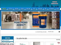 Sites similar to chongthamdongduong.com