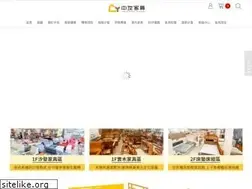 Sites similar to chongyofurniture.com.tw
