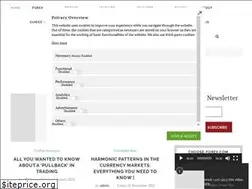 Sites similar to choose-forex.com