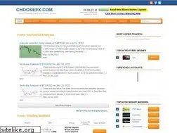 Sites similar to choosefx.com