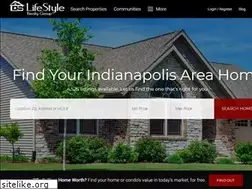 Sites similar to chooselifestyle.com