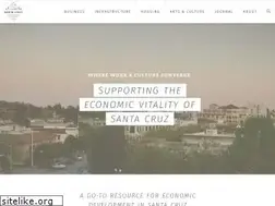 Sites similar to choosesantacruz.com