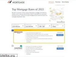 Sites similar to chooseyourmortgage.com