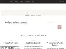 Sites similar to choosingchia.com