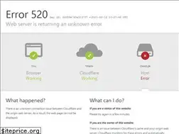 Sites similar to chooz.pk