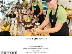 Sites similar to chop5.com