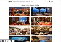 Sites similar to chope.co