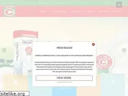 Sites similar to choppies.co.ke