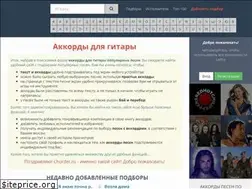 Sites similar to chorder.ru