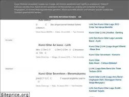 Sites similar to chordfamily.blogspot.com