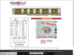 Sites similar to chordfind.com